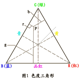 7609ֽ