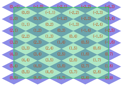 ׼ Isometric Tile ͼ(11,521ֽ)