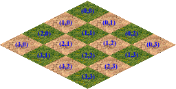 Isometric Tile Map(10,385 ֽ)